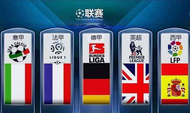 NBA亮点